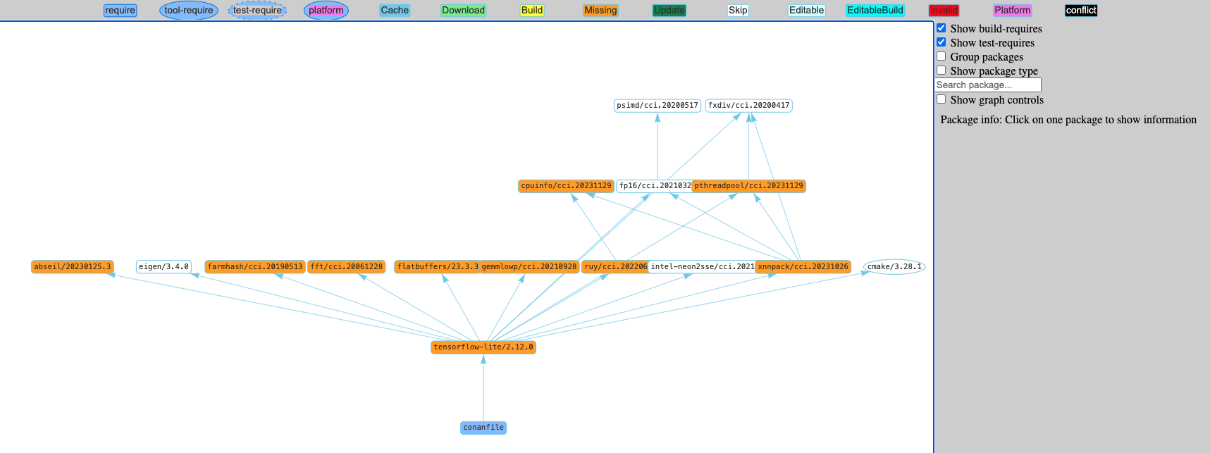 ../../../_images/conan-graph-info-html.png
