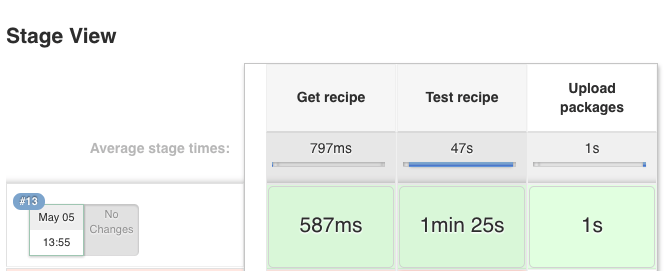 jenkins_stages_creator